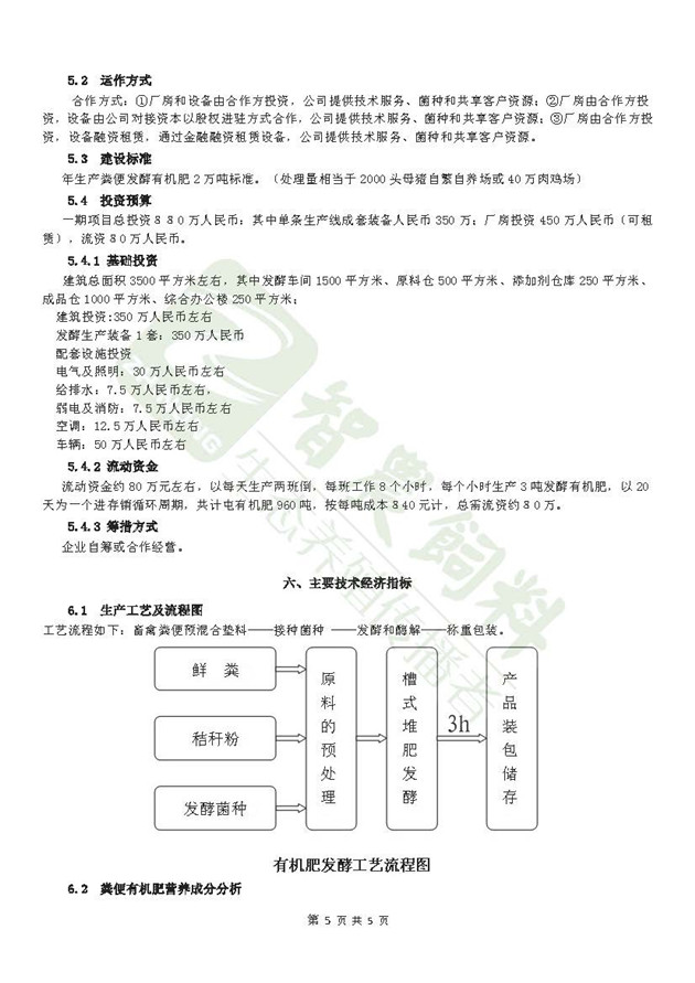 【小仙女2s直播app】粪污快速发酵堆肥项目商业计划书-5
