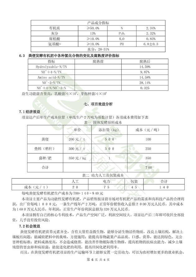 【小仙女2s直播app】粪污快速发酵堆肥商业计划书-6